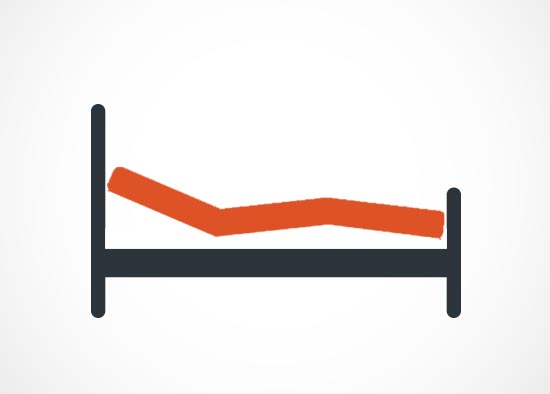 matelas à mémoire de forme pour lit électrique