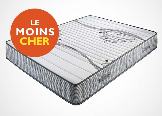 matelas boston à mémoire de forme