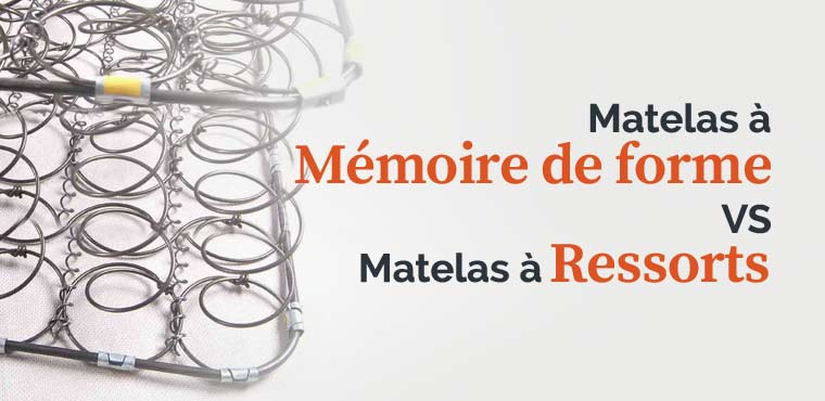 un matelas à ressorts